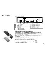 Предварительный просмотр 7 страницы Panasonic NV-SV121EB Operating Instructions Manual