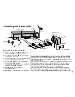 Предварительный просмотр 15 страницы Panasonic NV-SV121EB Operating Instructions Manual