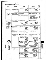 Preview for 53 page of Panasonic NV-V10A Operating Instructions Manual