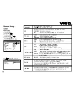 Preview for 18 page of Panasonic NV-VP21 Operating Instructions Manual