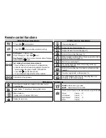 Preview for 6 page of Panasonic NV-VP25 Operating Instructions Manual