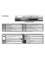 Preview for 4 page of Panasonic NV-VP30 Operating Instructions Manual