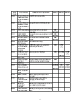 Preview for 52 page of Panasonic NV-VP31GL Manual