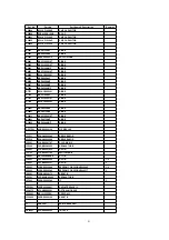 Preview for 91 page of Panasonic NV-VP31GL Manual