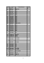 Preview for 100 page of Panasonic NV-VP31GL Manual