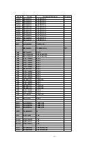 Preview for 111 page of Panasonic NV-VP31GL Manual