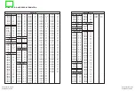 Preview for 136 page of Panasonic NV-VP31GL Manual