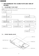 Preview for 18 page of Panasonic NV-VP32EE Service Manual