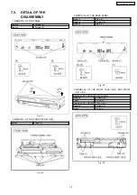 Preview for 19 page of Panasonic NV-VP32EE Service Manual