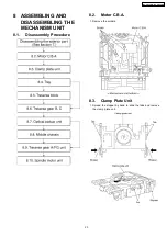 Preview for 23 page of Panasonic NV-VP32EE Service Manual