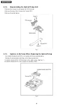 Preview for 28 page of Panasonic NV-VP32EE Service Manual