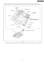 Preview for 29 page of Panasonic NV-VP32EE Service Manual