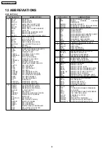 Preview for 44 page of Panasonic NV-VP32EE Service Manual