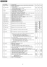 Preview for 52 page of Panasonic NV-VP32EE Service Manual