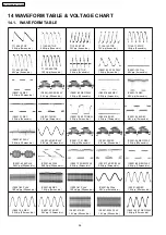 Preview for 54 page of Panasonic NV-VP32EE Service Manual