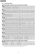 Preview for 56 page of Panasonic NV-VP32EE Service Manual