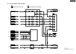 Preview for 61 page of Panasonic NV-VP32EE Service Manual