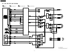 Preview for 62 page of Panasonic NV-VP32EE Service Manual