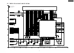 Preview for 67 page of Panasonic NV-VP32EE Service Manual