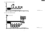 Preview for 75 page of Panasonic NV-VP32EE Service Manual