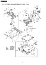 Preview for 88 page of Panasonic NV-VP32EE Service Manual