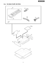 Preview for 91 page of Panasonic NV-VP32EE Service Manual