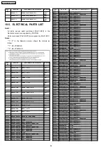 Preview for 94 page of Panasonic NV-VP32EE Service Manual