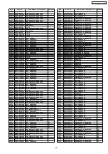 Preview for 95 page of Panasonic NV-VP32EE Service Manual