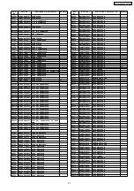 Preview for 97 page of Panasonic NV-VP32EE Service Manual