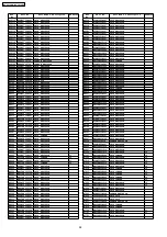 Preview for 98 page of Panasonic NV-VP32EE Service Manual