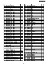 Preview for 99 page of Panasonic NV-VP32EE Service Manual