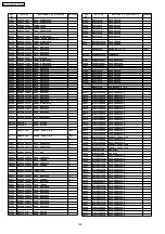 Preview for 100 page of Panasonic NV-VP32EE Service Manual