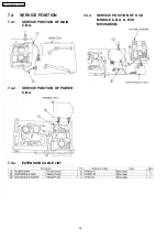 Preview for 22 page of Panasonic NV-VP32GN Service Manual