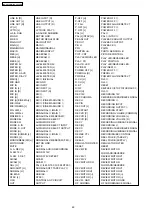 Preview for 48 page of Panasonic NV-VP32GN Service Manual