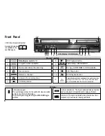 Preview for 6 page of Panasonic NV-VP33EB Operating Instruction