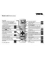 Preview for 9 page of Panasonic NV-VP33EB Operating	 Instruction