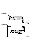 Предварительный просмотр 84 страницы Panasonic NV-VP60GC Service Manual