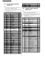 Предварительный просмотр 92 страницы Panasonic NV-VP60GC Service Manual