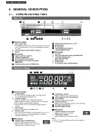 Preview for 8 page of Panasonic NV-VP60GL Service Manual