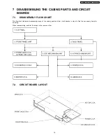 Preview for 19 page of Panasonic NV-VP60GL Service Manual