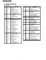 Preview for 44 page of Panasonic NV-VP60GL Service Manual