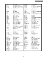 Preview for 49 page of Panasonic NV-VP60GL Service Manual