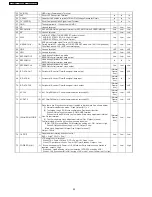 Preview for 52 page of Panasonic NV-VP60GL Service Manual