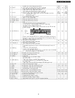 Preview for 53 page of Panasonic NV-VP60GL Service Manual