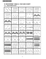 Preview for 54 page of Panasonic NV-VP60GL Service Manual