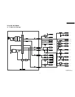 Preview for 57 page of Panasonic NV-VP60GL Service Manual