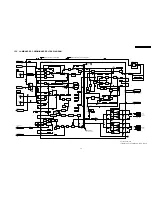 Preview for 59 page of Panasonic NV-VP60GL Service Manual