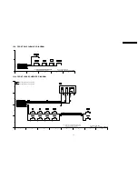 Preview for 75 page of Panasonic NV-VP60GL Service Manual