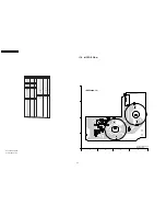 Preview for 86 page of Panasonic NV-VP60GL Service Manual