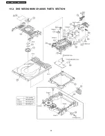 Preview for 88 page of Panasonic NV-VP60GL Service Manual